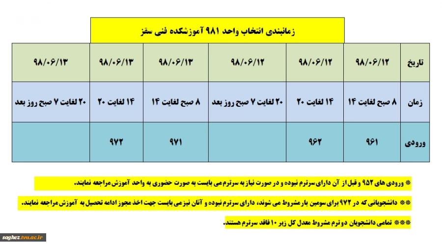 زمانبندی انتخاب واحد 981