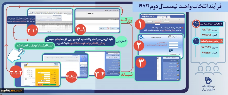 فرایند انتخاب واحد نیمسال دوم 972