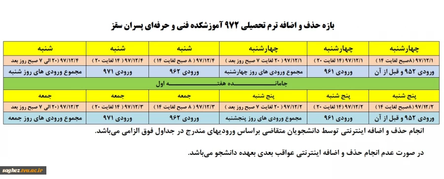 بازه زمانی حذف و اضافه 972