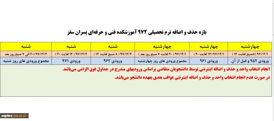 بازه زمانی حذف و اضافه 972