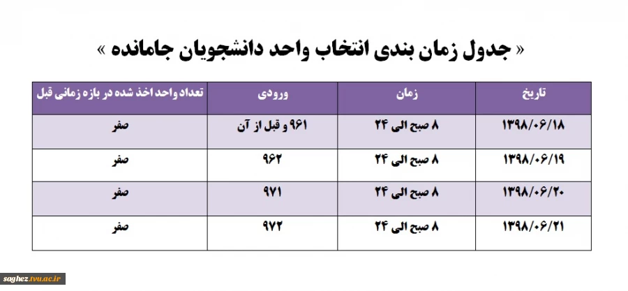 جدول زمان بندی انتخاب واحد دانشجویان جامانده