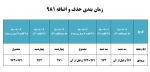 زمان بندی حذف و اضافه 981