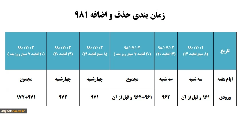 زمان بندی حذف و اضافه 981