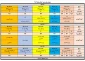 جدول زمان بندی نهایی 982