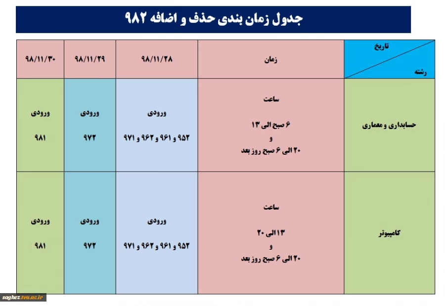 جدول زمان بندی حذف و اضافه 982