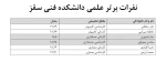 نفرات برتر علمی دانشکده فنی و حرفه ای سقز