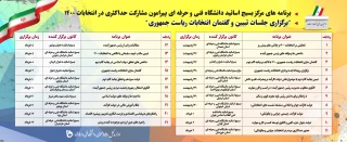 برنامه های مرکز بسیج اساتید دانشگاه فنی پیرامون مشارکت حداکثری در انتخابات 1400