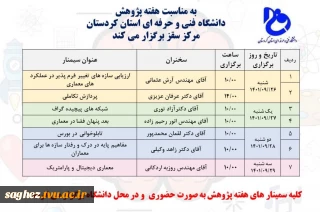 به مناسبت هفته پژوهش، آموزشکده فنی و حرفه ای سقز برگزار می کند