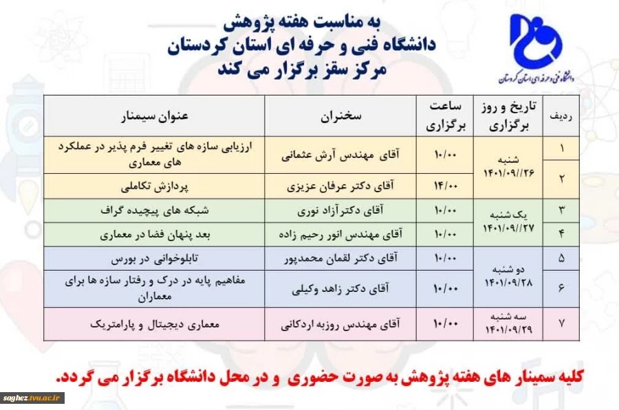 به مناسبت هفته پژوهش، آموزشکده فنی و حرفه ای سقز برگزار می کند 2