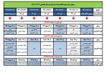 جدول زمانبندی انتخاب واحد 402-1401